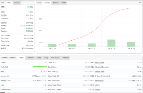 XAUUSD M1.png