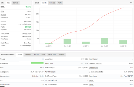 USDJPY H4.png