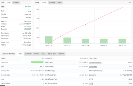 USDJPY M30.png