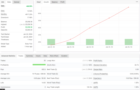 USDCAD H1.png