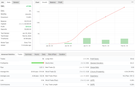 XAGUSD M30.png