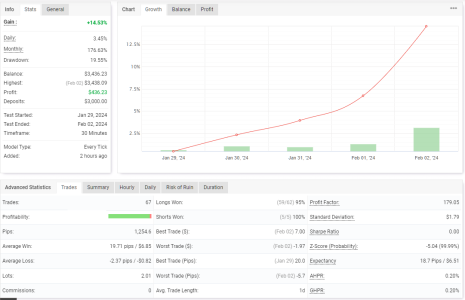 USDCHF M30.png