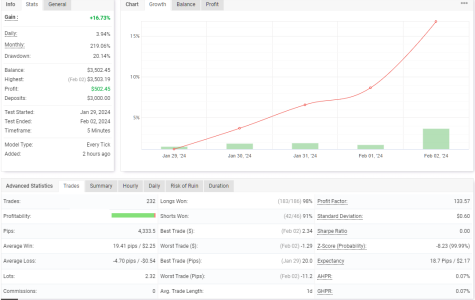 USDCHF M5.png