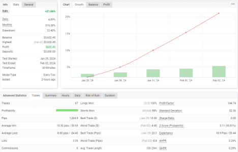 GBPUSD M30.png