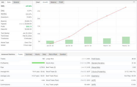 GBPUSD M15.png