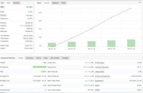 GBPUSD M5.png