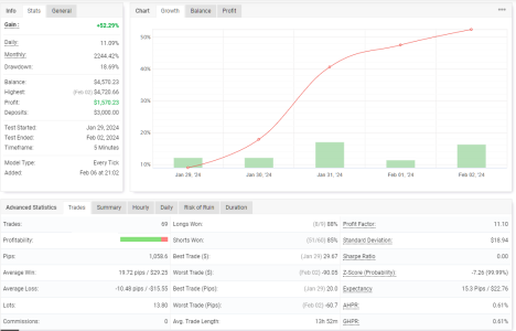 EURCAD M5.png