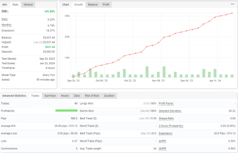 USDCAD H4.png