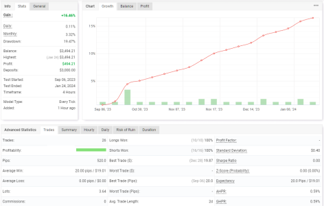 USDJPY H4.png