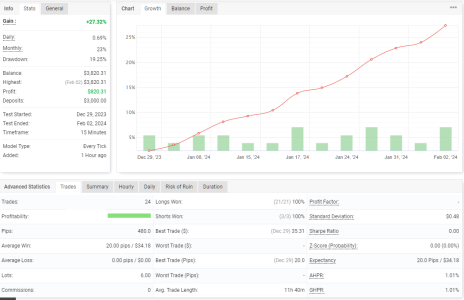 USDJPY M15.png