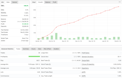 GBPUSD H1.png