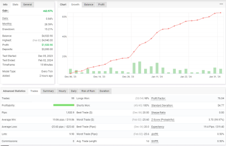 GBPUSD M15.png