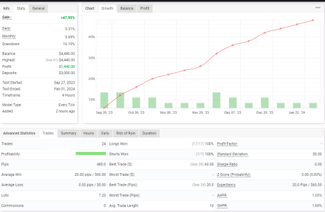 AUDUSD H4.png