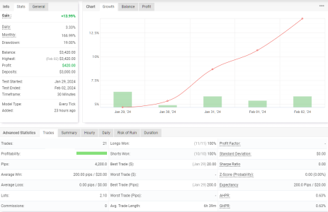 XAUUSD M30.png