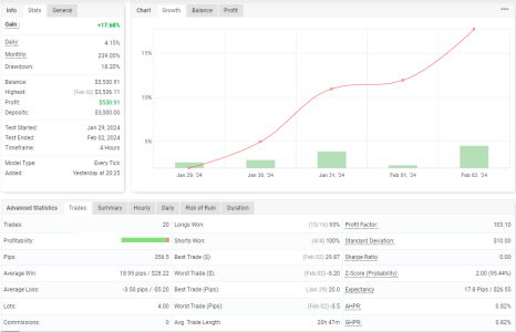 USDCAD H4.png