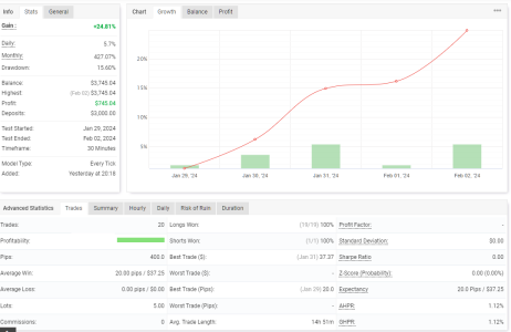 USDCAD M30.png