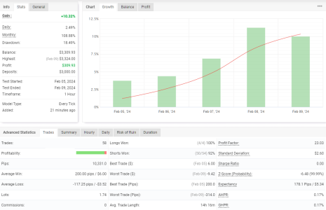 XAUUSD H1.png