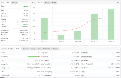 XAUUSD M5.png