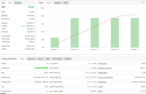 USDCHF H4.png