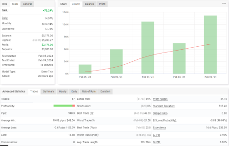 USDCHF M15.png