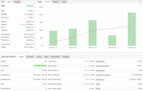 USDCHF M5.png