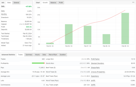 USDCAD M1.png