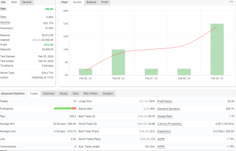 AUDUSD M5.png