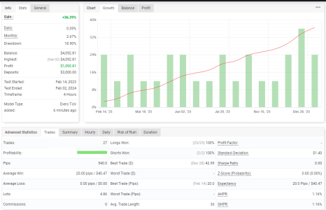 USDCHF H4.png