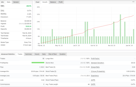 AUDUSD H4.png