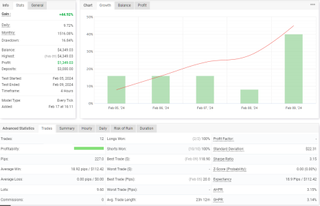 EURCAD H4.png