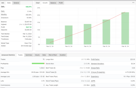 XAGUSD M5.png