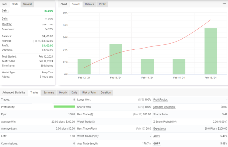 EURUSD M30.png