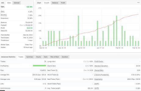 XAUUSD H1.png