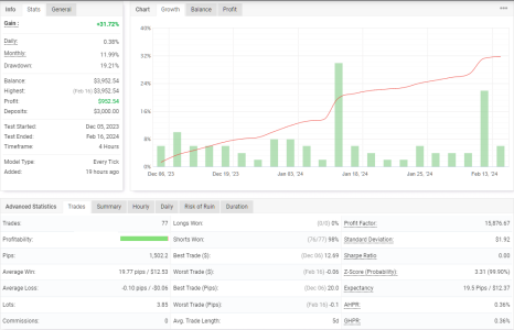 EURGBP H4.png