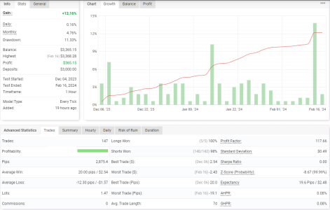 EURGBP H1.png