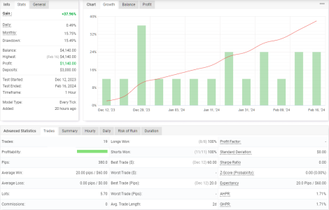 AUDUSD H1.png