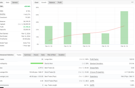 XAUUSD M30.png