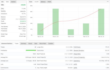 GBPUSD H1.png