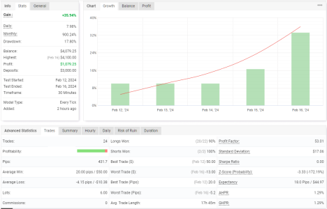 GBPUSD M30.png