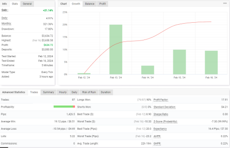 EURCAD M5.png