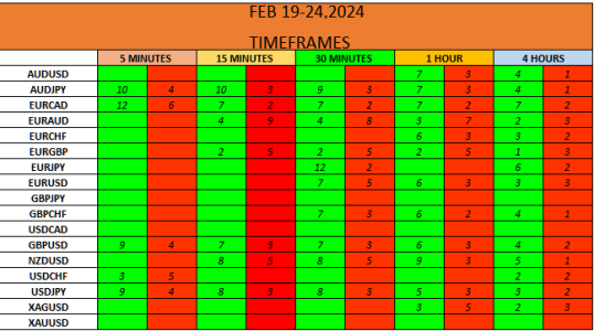 PRESETS DEC 19-24.png