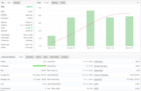 USDJPY M5.png