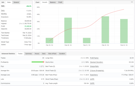 GBPUSD M15.png