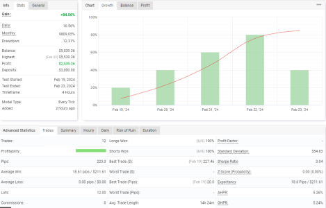 EURCHF H4.png