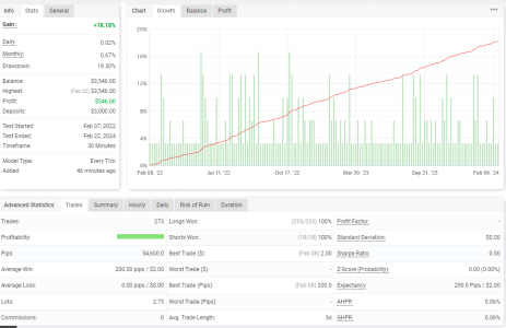 XAUUSD M30.png