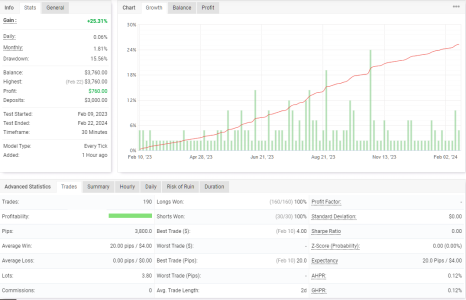 GBPUSD M30.png