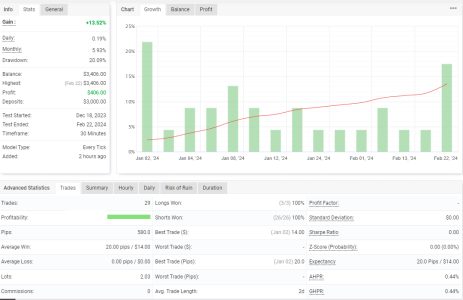 EURUSD M30.png