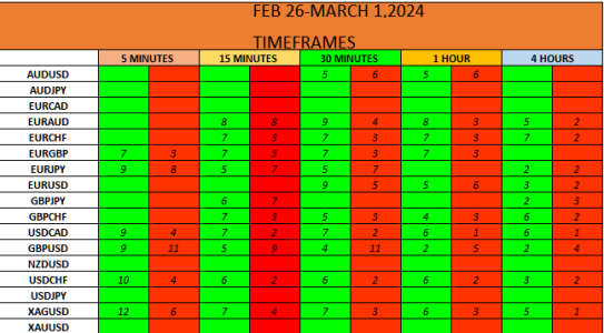 PRESETS FEB 26- MARCH 1.png