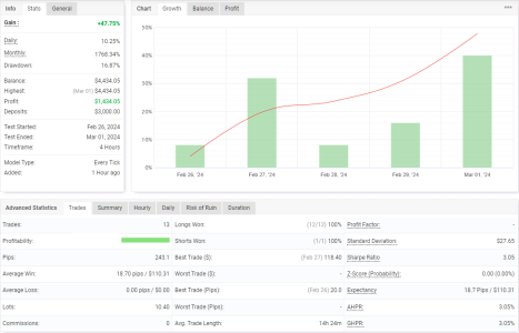 USDCAD H4.png