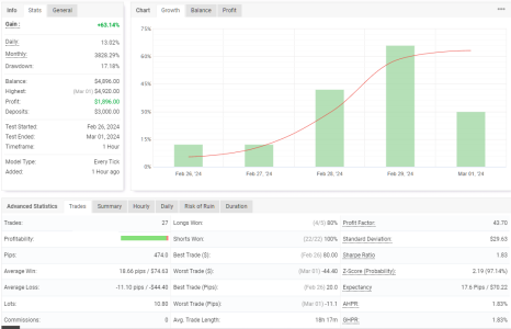 GBPUSD H1.png